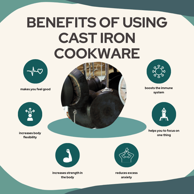 Cast Iron Cookware